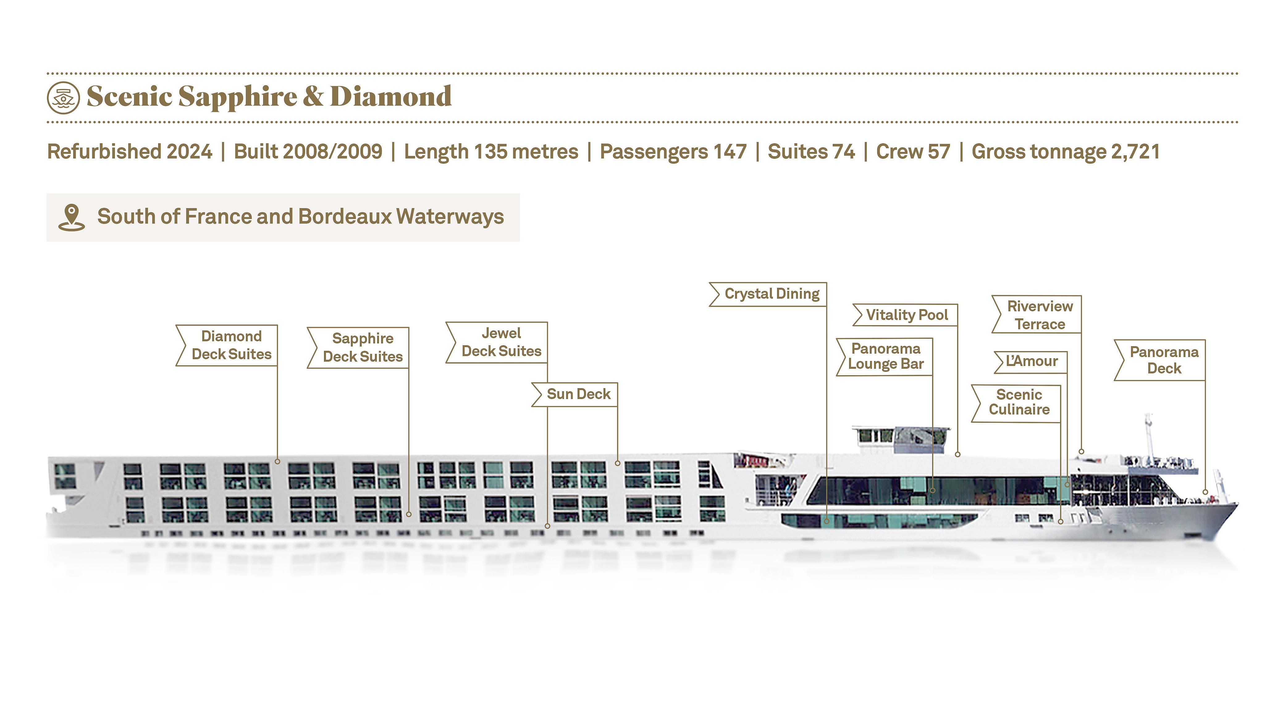 Scenic Sapphire and Diamond ship deckplan